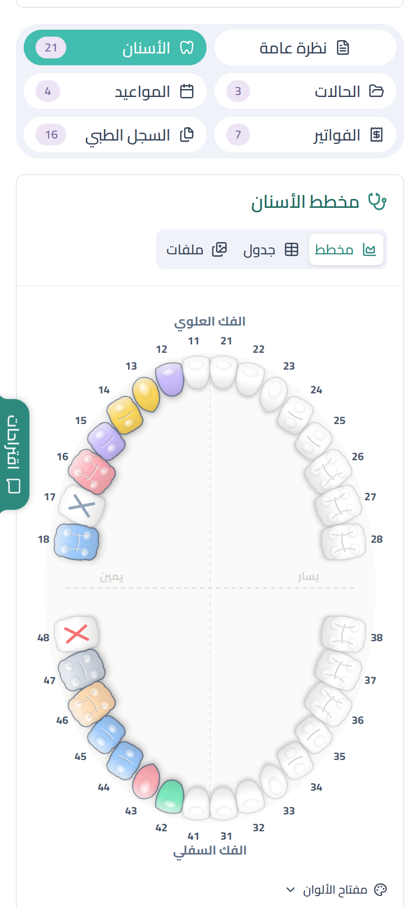 لوحة الأسنان في نبض العيادات